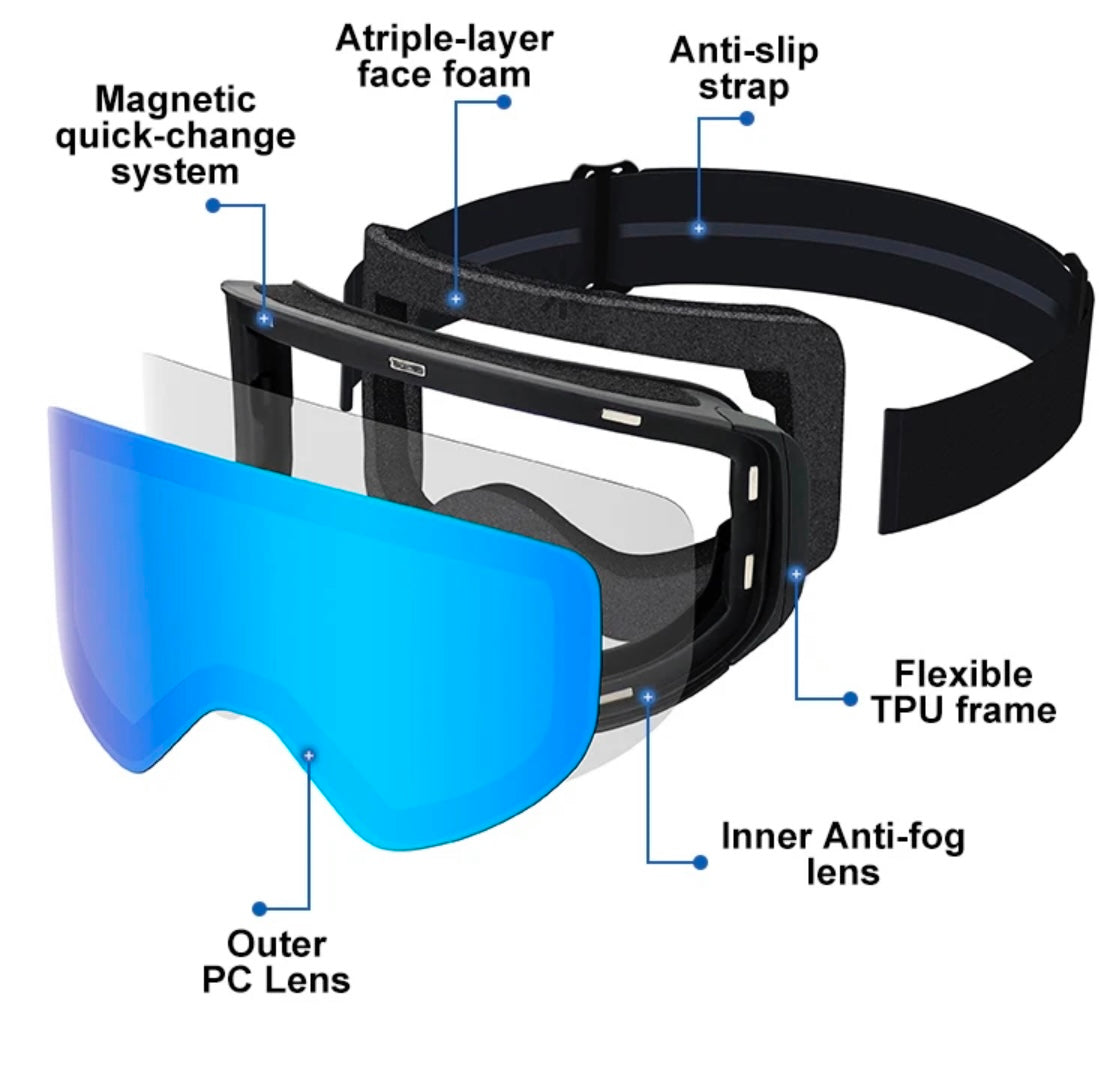 NOT YOUR DAD'S SKIGOOGLES